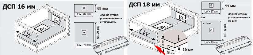 Расчет дна и задней стенки ДСП 18 мм , ДСП 16мм Тандембоксов N (Tandembox N)