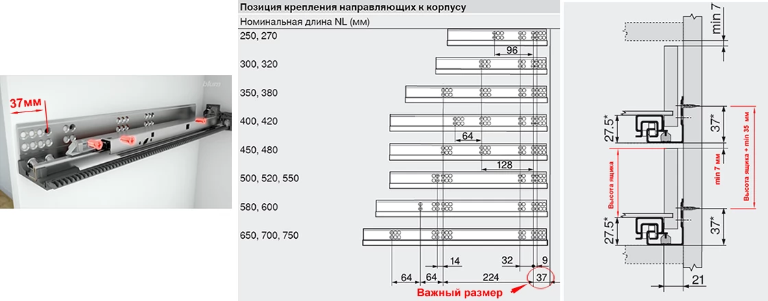 Установка направляющих для выдвижных ящиков Тандем. Установка направляющих для выдвижных ящиков Тандем.