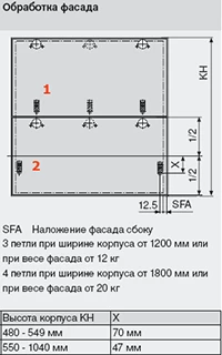 Установка ответных планок на широкие симметричные фасады Установка ответных планок на широкие симметричные фасады