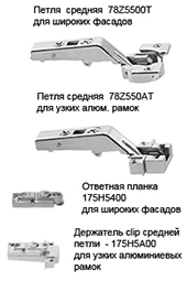 Петли Clip top средние Петли Clip top средние